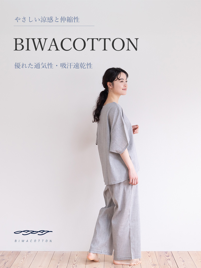 BIWACOTTON