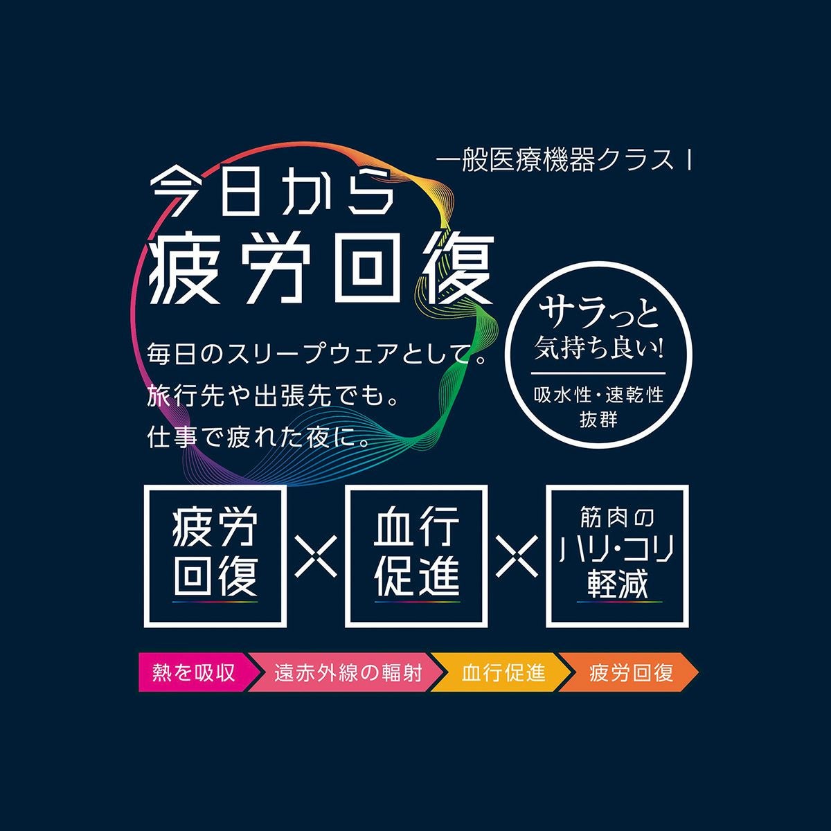 男女兼用｜RCSP（リカサポ） リカバリーウェア 一般医療機器（クラスⅠ