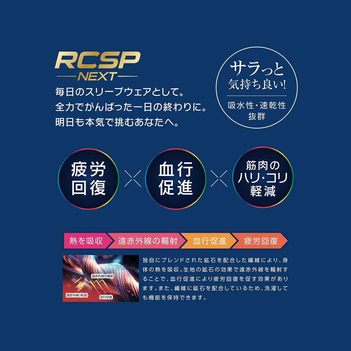 男女兼用｜RCSP NEXT（リカサポ ネクスト） リカバリーウェア 一般医療